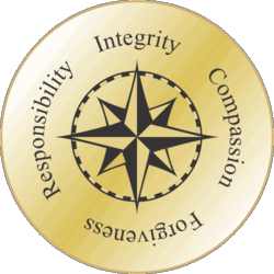 Moral Compass - What is YOUR true North?
